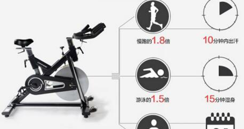 动感单车和跑步机哪个减肥效果好