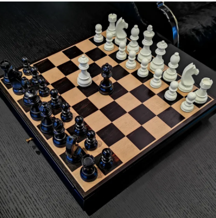 太阳城官网国际象棋的规则是什么(图1)